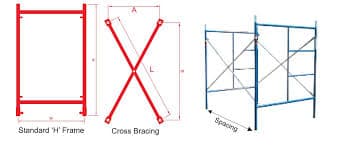 H-Frame Scaffolding