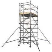 Scaffolding Products on Hire
