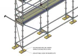 Steel Erect Scaffolding